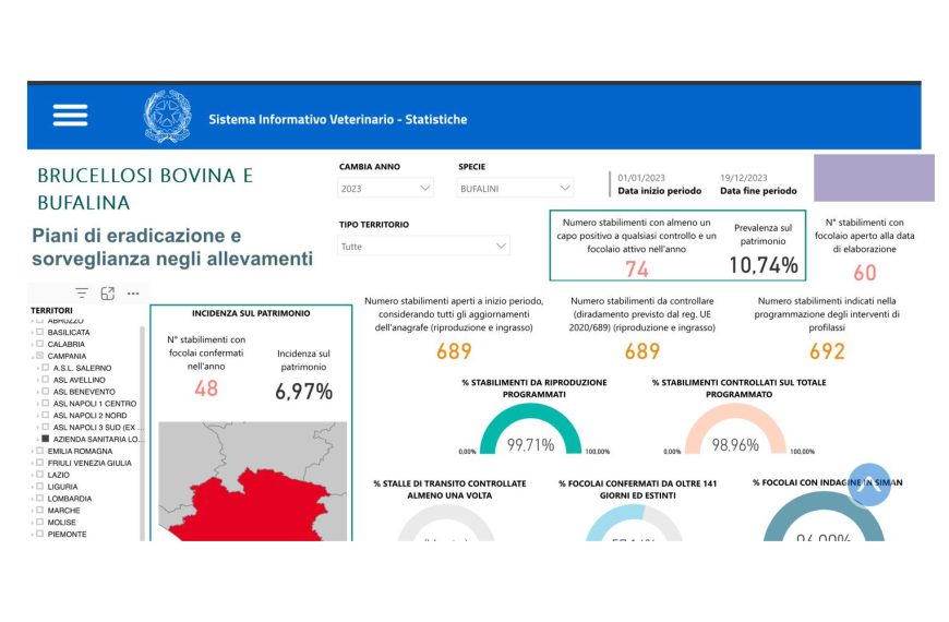 Il fallimento della Regione in uno screenshot. Le tre proposte al Commissario. La cultura e i cittadini in campo.