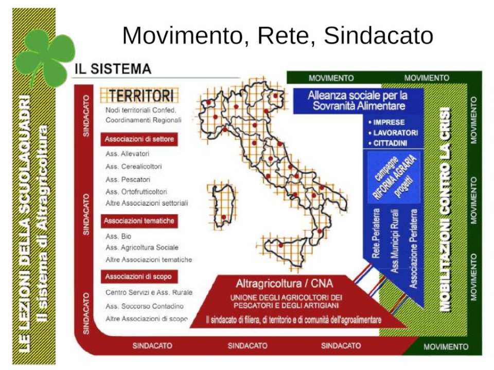 Sstema.di.altragricoltura_A5_pag2