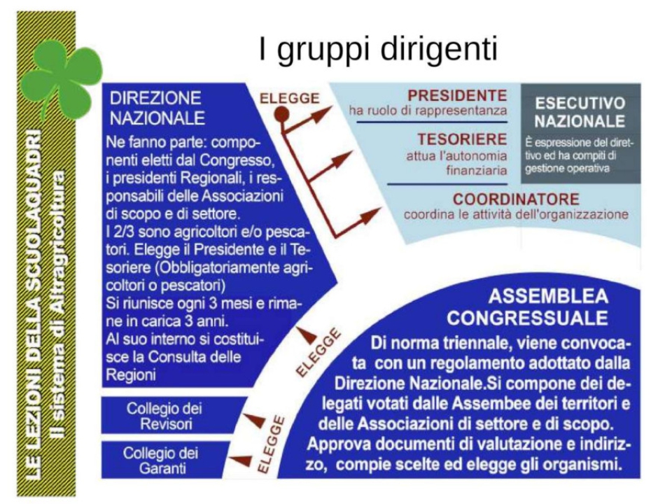 Sstema.di.altragricoltura_A5_pag4