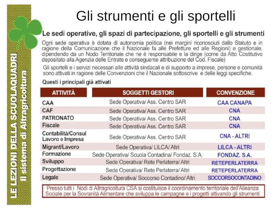 Sstema.di.altragricoltura_A5_pag5