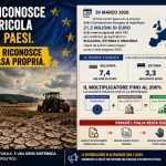 crisi-agricola-e-misure-straordinarie