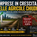 Le piccole imprese agricole escono dal ciclo economico del Paese. Il disastro avanza. Il Governo che fa? imprese-in-crescita-le-agricole-chiudono